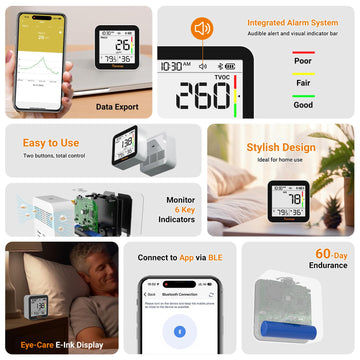 Temtop M10+ Smart Indoor Air Quality Monitor for CO2, AQI, PM2.5, VOC Temperature & Humidity with App